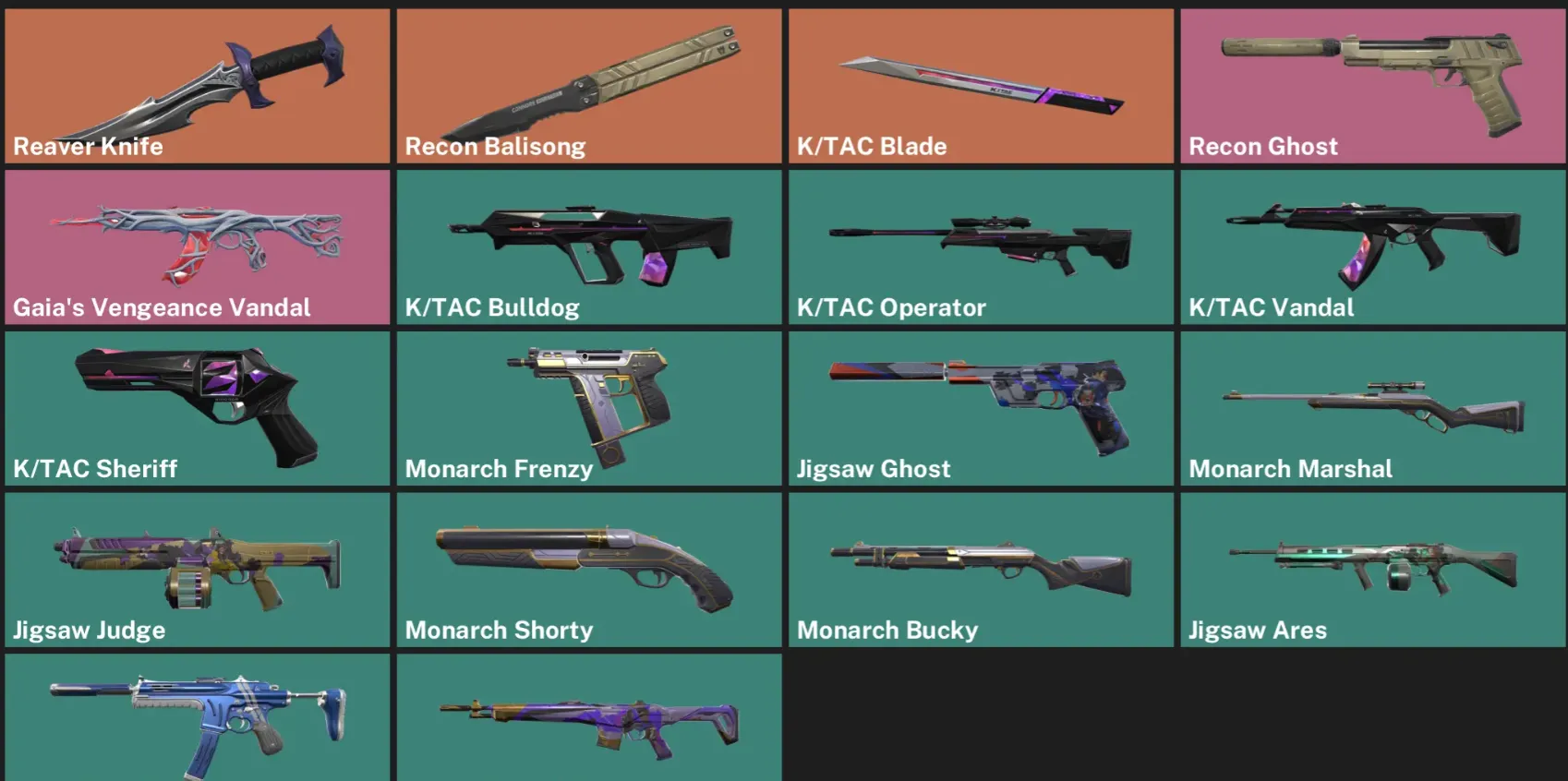 🌍 EU 🐲(18) Skins 🦑Reaver Knife 🎨Recon Balisong 🎺K/TAC Blade 🌌Recon Ghost 🐳Gaia's Vengeance Vandal ✨BK/TAC Bulldog 🐚K/TAC Operator 🔮K/TAC Vandal 🎇K/TAC Sheriff 🎯V25 💌 Mail Changeable 🏰 Full Access